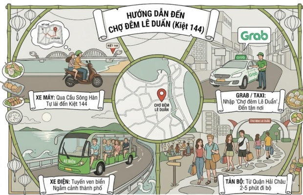 Trục đường ch&iacute;nh gi&uacute;p bạn dễ d&agrave;ng gh&eacute; thăm bằng nhiều phương tiện kh&aacute;c nhau.