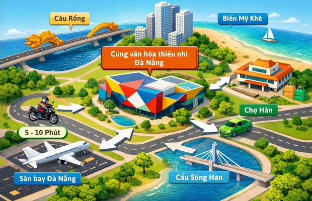 Vị tr&iacute; trung t&acirc;m, dễ d&agrave;ng di chuyển