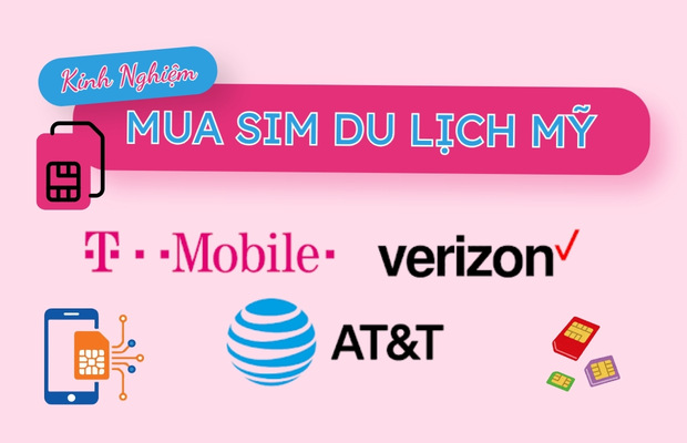 kinh nghiệm mua sim du lịch mỹ