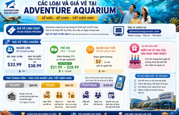 C&aacute;c loại v&agrave; gi&aacute; v&eacute; tại Adventure Aquarium mới nhất