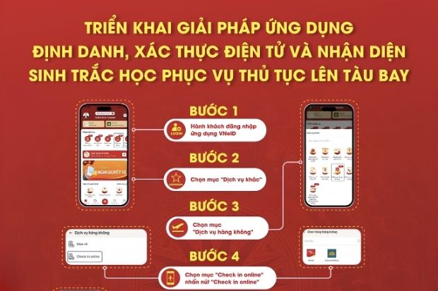 Giao diện ứng dụng VNeID mục Dịch vụ h&agrave;ng kh&ocirc;ng