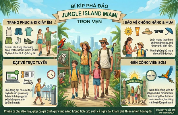 Bỏ t&uacute;i ngay những lưu &yacute; n&agrave;y để c&oacute; chuyến đi trọn vẹn