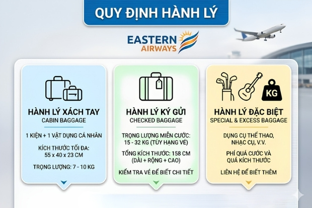 Quy định h&agrave;nh l&yacute; Eastern Airways mới nhất