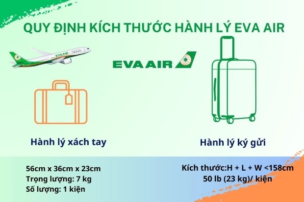 K&iacute;ch thước vali x&aacute;ch tay v&agrave; k&yacute; gửi ti&ecirc;u chuẩn quy định h&agrave;nh l&yacute; EVA Air.