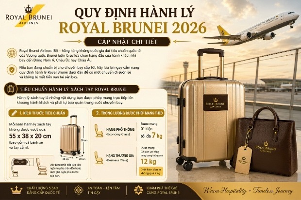 chi tiết quy định h&agrave;nh l&yacute; Royal Brunei 2026 về k&iacute;ch thước v&agrave; trọng lượng x&aacute;ch tay