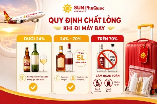 quy định h&agrave;nh l&yacute; Sun PhuQuoc Airways đối với việc mang rượu v&agrave; chất lỏng c&oacute; cồn.