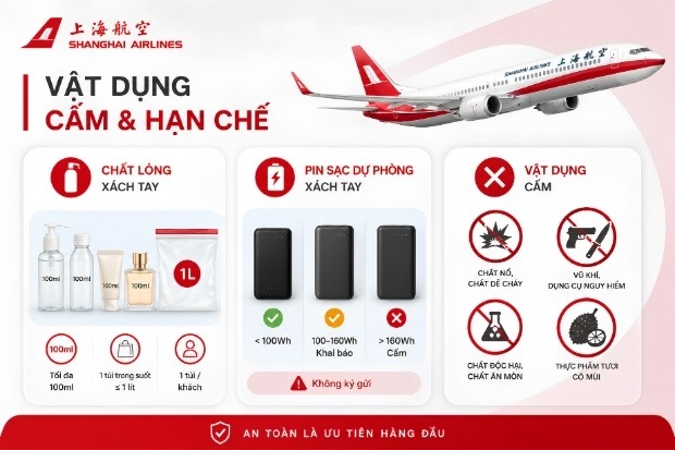 Hướng dẫn quy định h&agrave;nh l&yacute; x&aacute;ch tay Shanghai Airlines về chất lỏng v&agrave; pin sạc.
