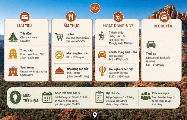 Cẩm nang v&agrave;ng cho chuyến h&agrave;nh tr&igrave;nh đến Sedona