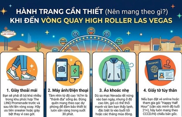 Infographic hướng dẫn h&agrave;nh trang cần thiết khi đi v&ograve;ng quay High Roller