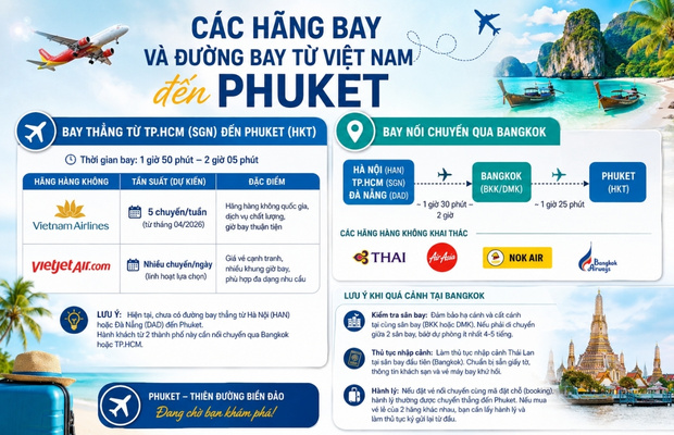 Tổng hợp c&aacute;c đường bay từ Việt Nam tới Phuket