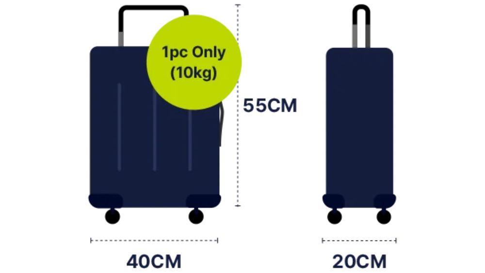 Quy định đo k&iacute;ch thước v&agrave; trọng lượng h&agrave;nh l&yacute; Jin Air tại s&acirc;n bay
