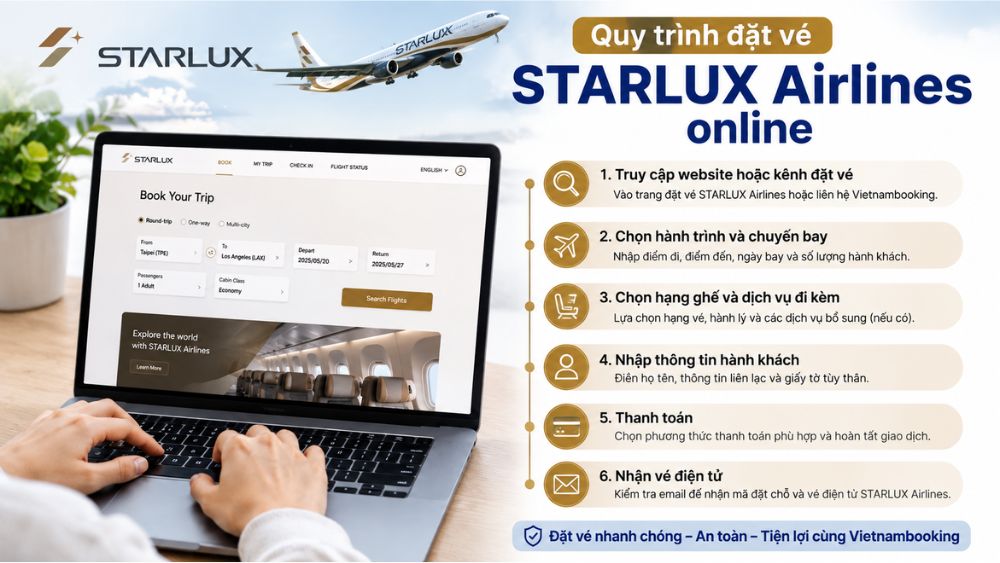 quy tr&igrave;nh đặt v&eacute; STARLUX Airlines
