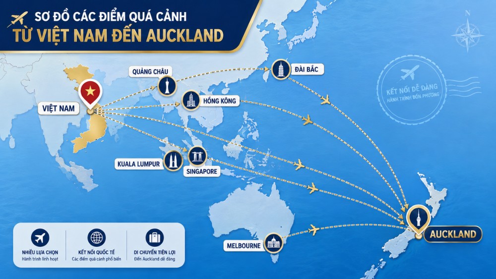 chuyến bay qu&aacute; cảnh đi Auckland