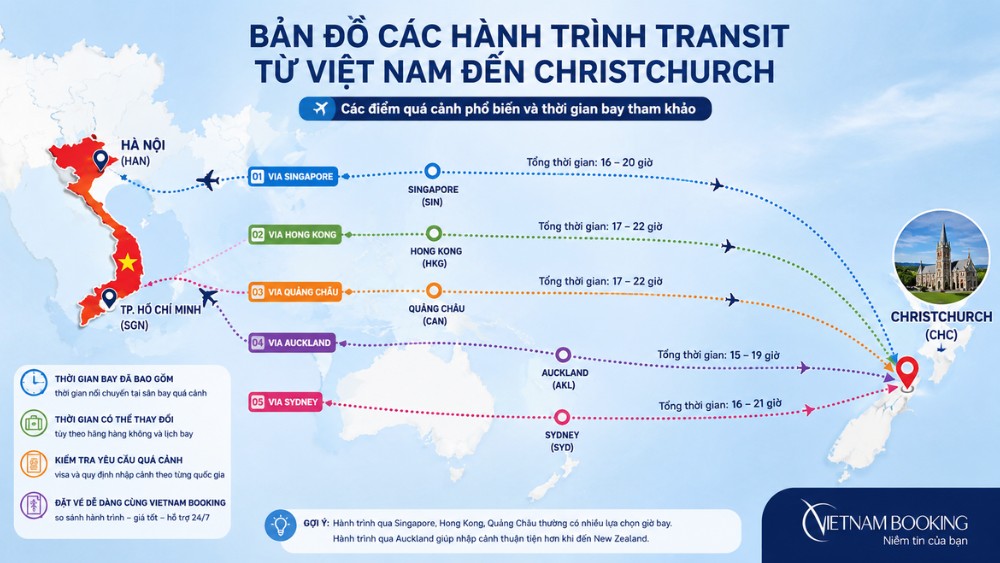 c&aacute;c tuyến transit đi Christchurch