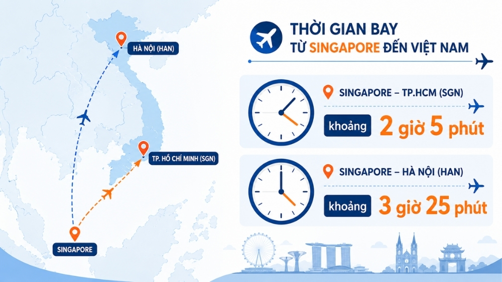 thời gian bay từ Singapore về Việt Nam