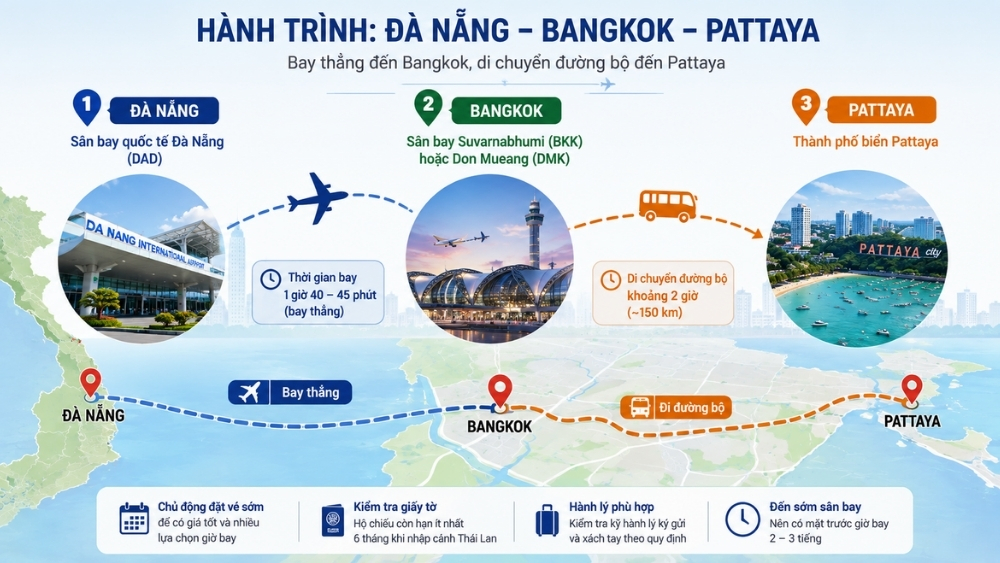 di chuyển Bangkok đến Pattaya