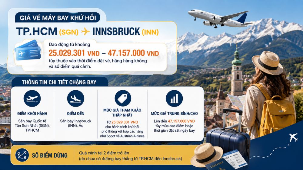 V&eacute; m&aacute;y bay khứ hồi TPHCM Innsbruck