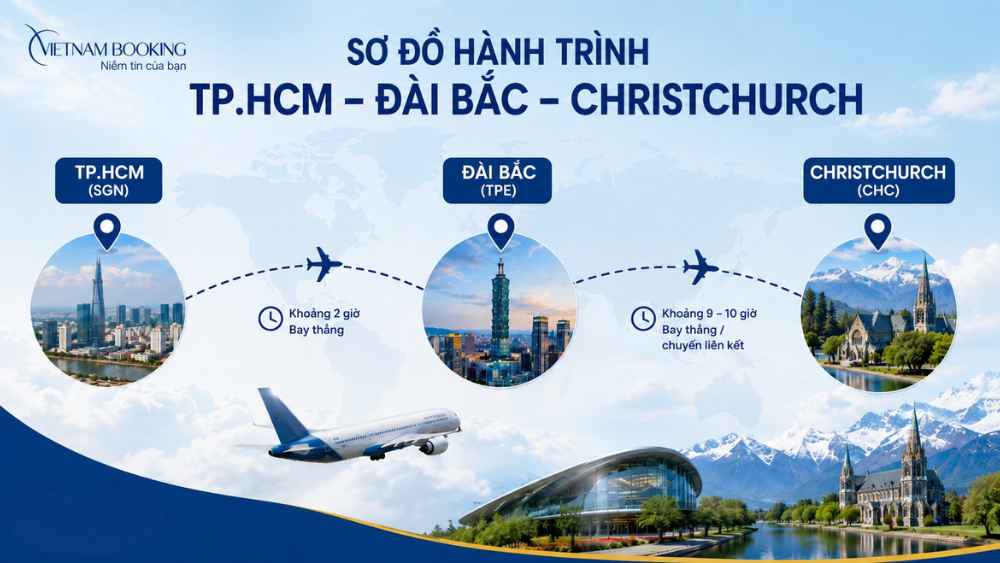 China Airlines Đ&agrave;i Bắc đi Christchurch