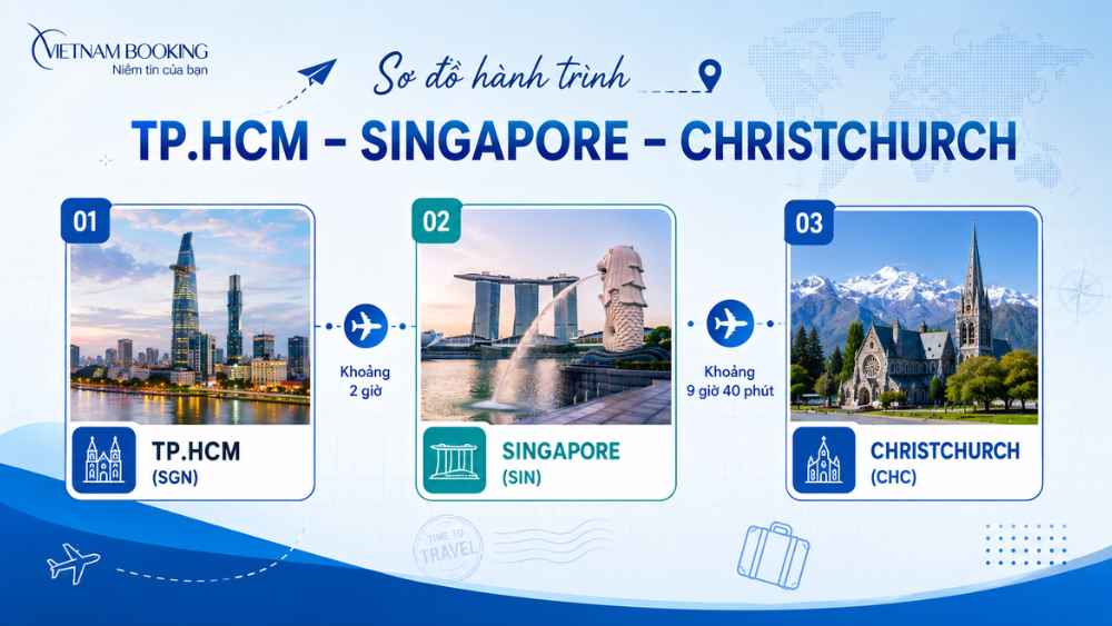 v&eacute; m&aacute;y bay TP.HCM đi Christchurch transit Singapore