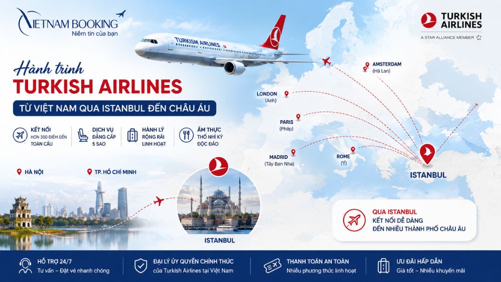 v&eacute; m&aacute;y bay Turkish Airlines