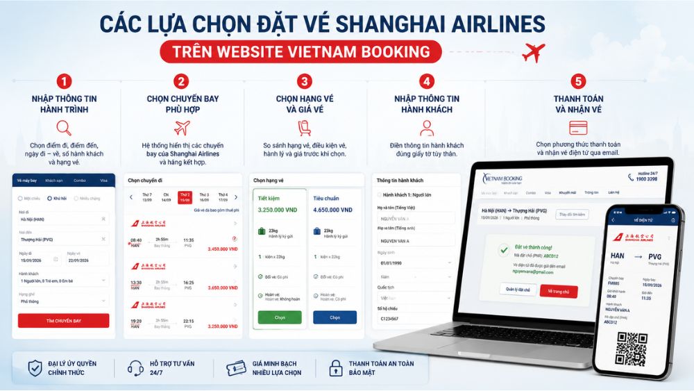 C&aacute;c lựa chọn đặt v&eacute; Shanghai Airlines tr&ecirc;n website
