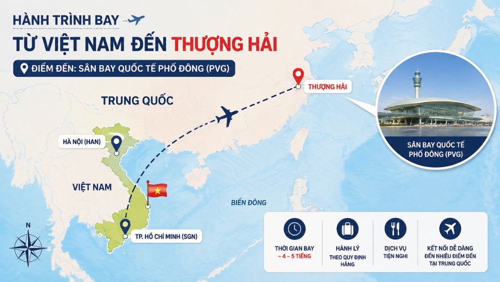 H&agrave;nh tr&igrave;nh bay từ Việt Nam đến Thượng Hải với điểm đến s&acirc;n bay Phố Đ&ocirc;ng